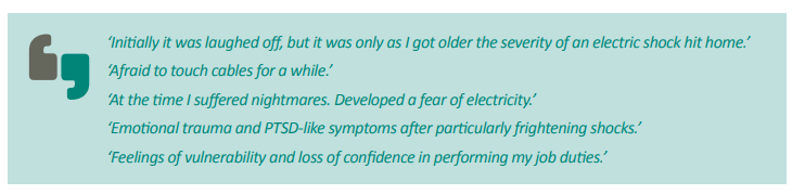 Darker green text on a paler lighter green background lists five descriptions of mental health impacts resulting from electric shocks. Taken from ETT, Ending ‘Shock Silence’ Creating A Safer Future For The Electrical Industry, p.19.