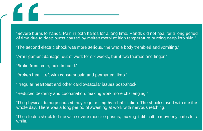 White text on a green background lists nine descriptions of physical injuries caused by electric shocks. ETT, Ending ‘Shock Silence’ Creating A Safer Future For The Electrical Industry, p.17.