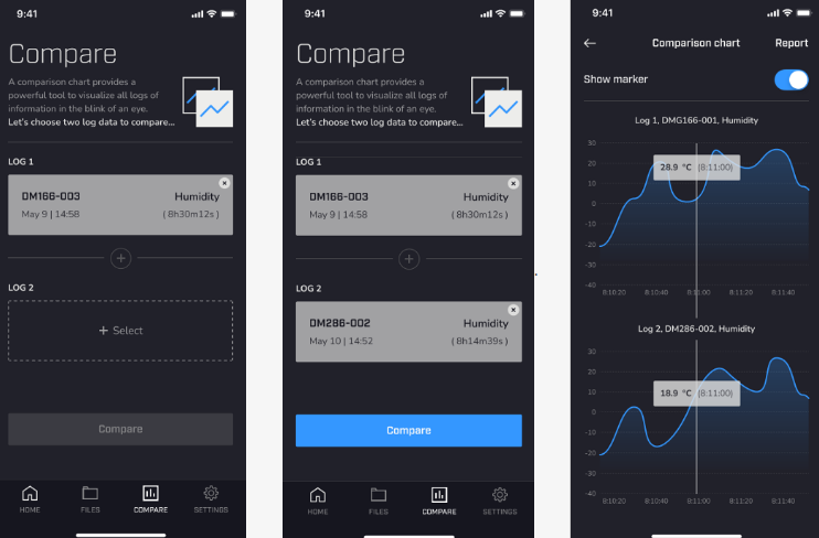 Three screenshots of setting up comparisons of data within the METERLiNK app. The two left screenshots illustrate setting up comparisons between meters. The screenshot on the right depicts two line graphs, one above the other. A vertical line is drawn through both graphs at the same point.