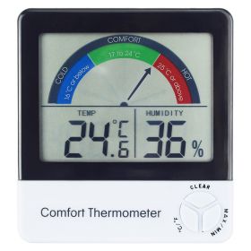 Combined Humidity Temperature Meter from Comark