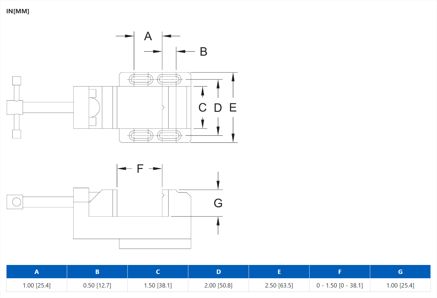 Vise Grip for Force Measurement - G1074 - Mark-10