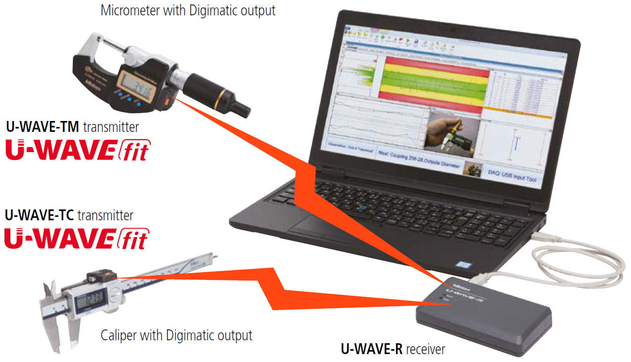 Mitutoyo 02AZF300 Connection Unit, U-WAVE fit, Standard Type demonstration.